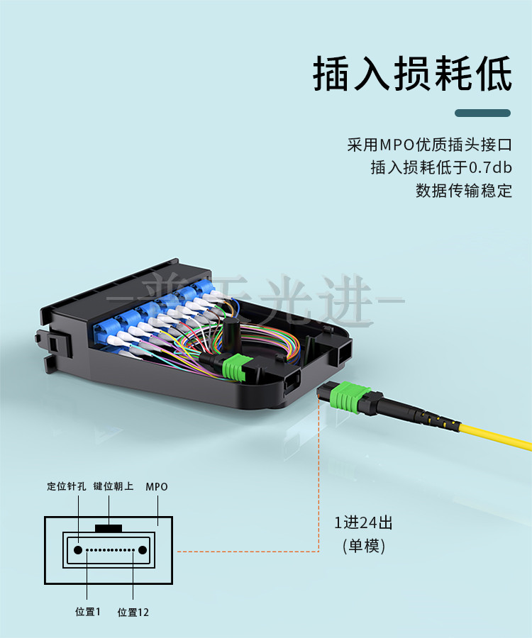 288芯抽拉式MPU高密度光纤配线架