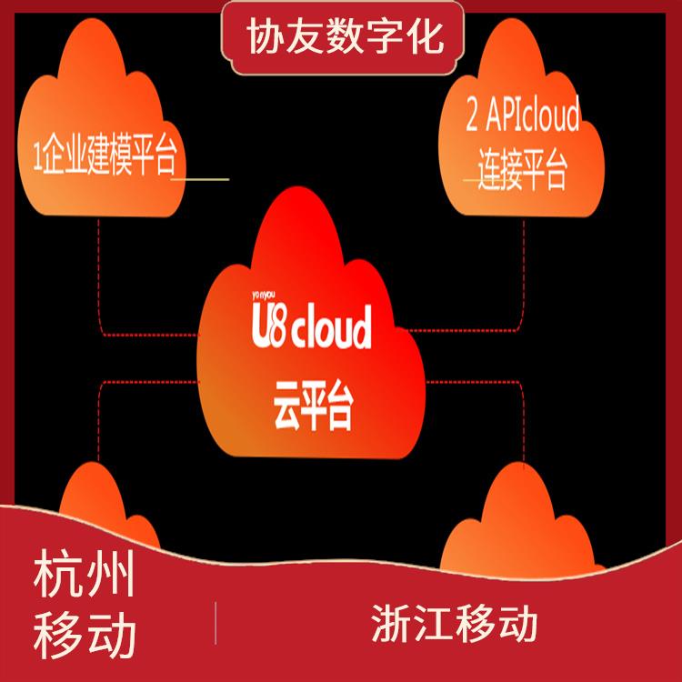 浙江實(shí)用的 用友軟件t6 多少錢(qián)一套