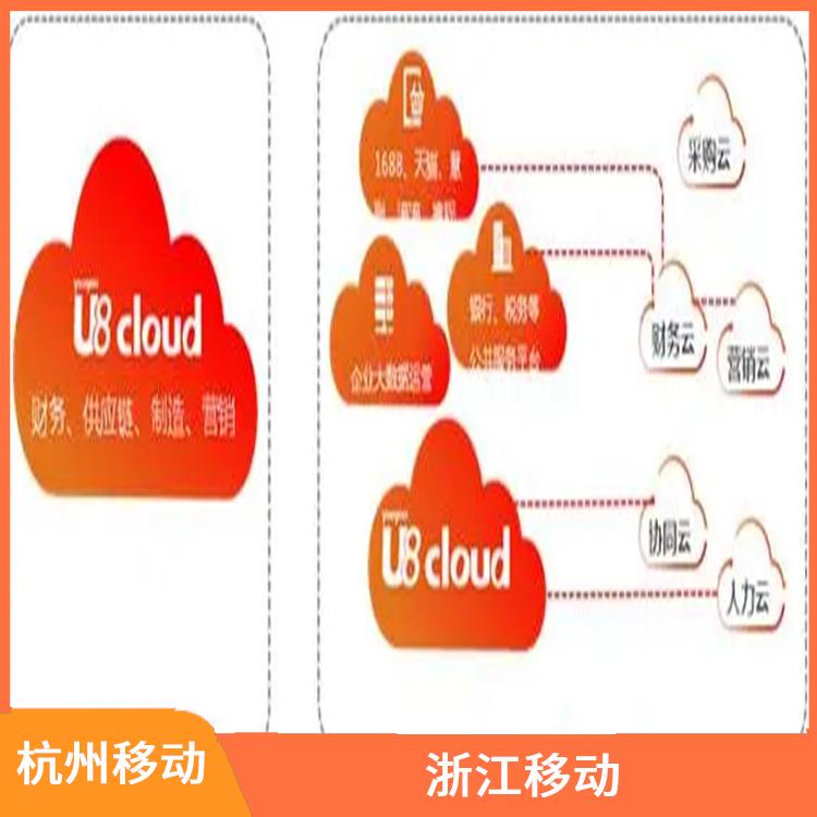 杭州用友軟件公司 浙江比較好的 用友軟件u8