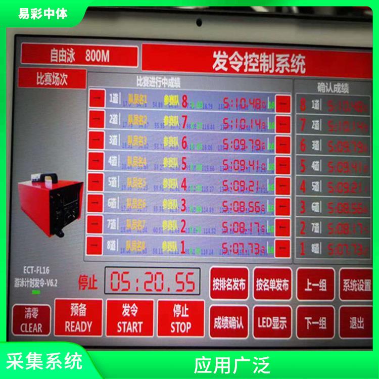武汉水下影像采集识别救生系统智能化 便于维护 自动化操作