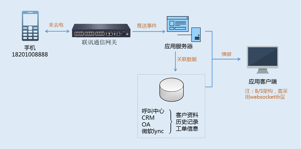 圖片1