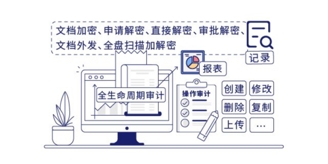 上海好的图纸加密软件方案 欢迎来电 上海迅软信息科技供应