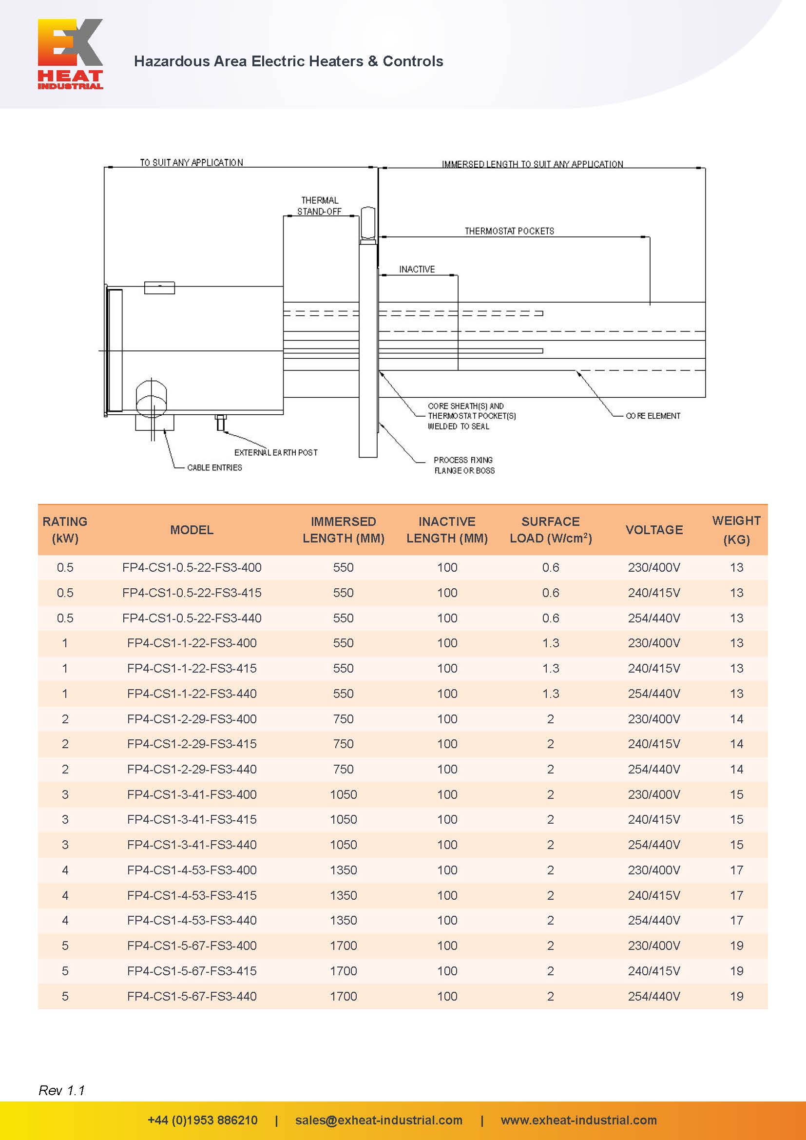 EXHEAT加热器HBX1.5-26-DS-2T