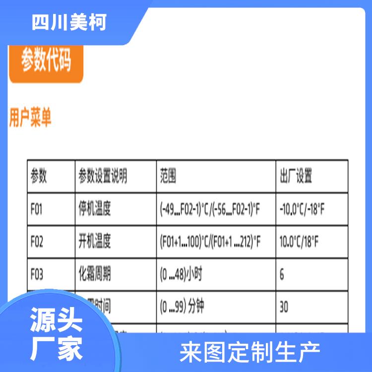 井研果蔬冷庫 樂山 凍庫冷風機安裝 報價表