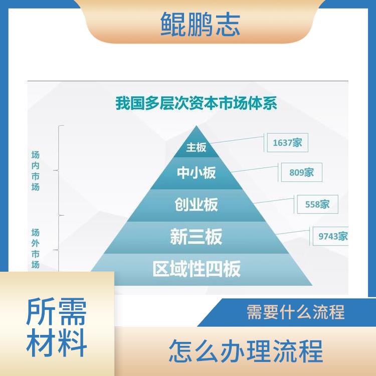 深圳福田罗湖公司家族企业财务咨询服务 需要什么条件