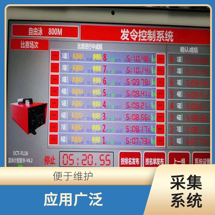 兰州影像采集系统 自动化操作 便于维护