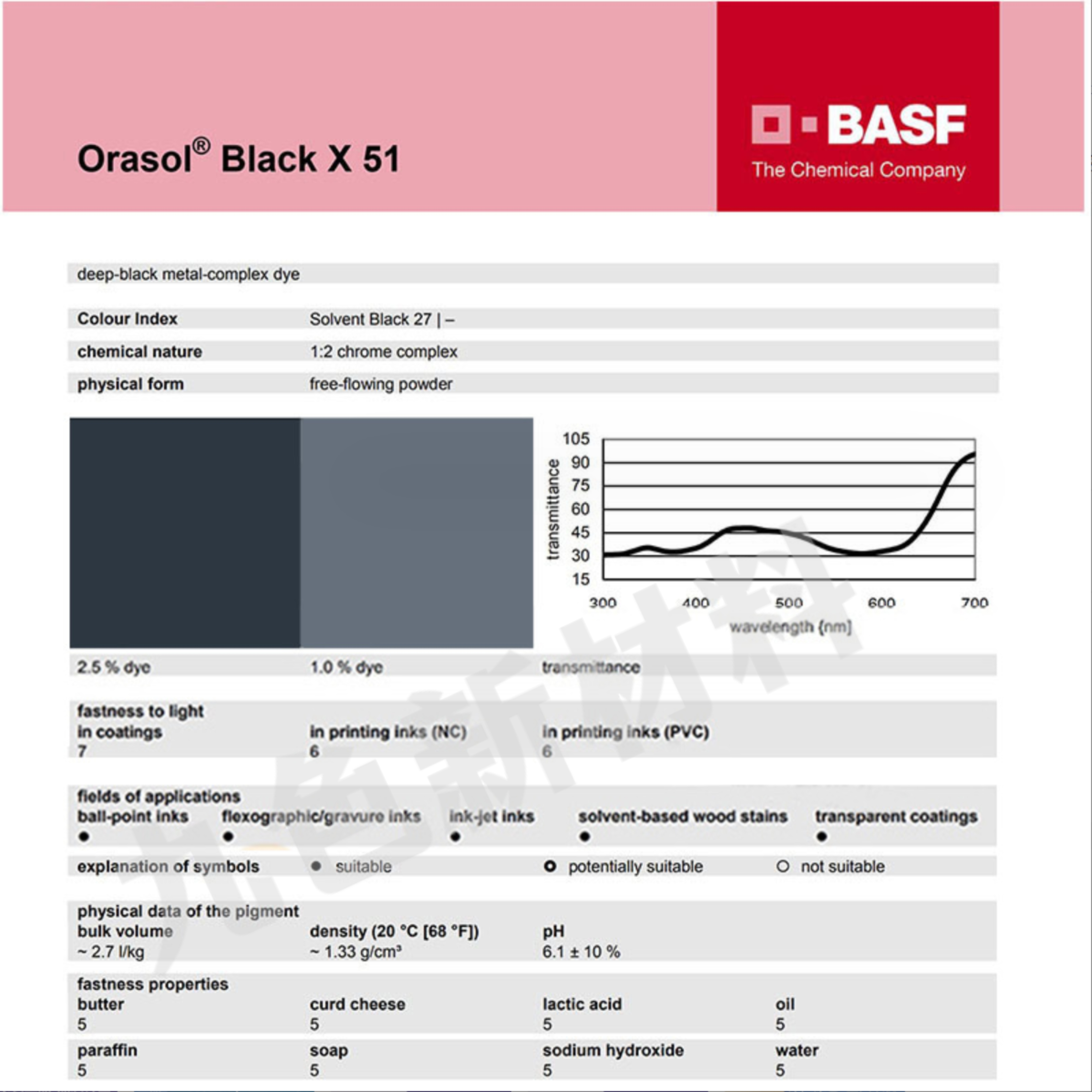 BASF/巴斯夫 Orasol Black X51金属络合染料溶剂黑27