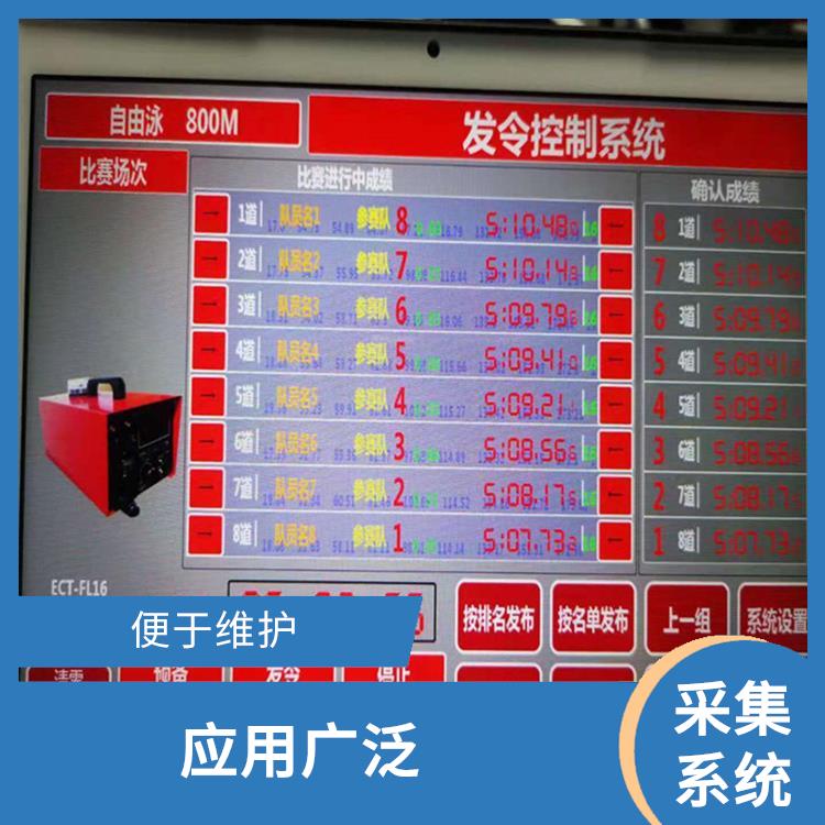 水下影像采集識別救生系統賽事系統 應用廣泛 降低人工成本