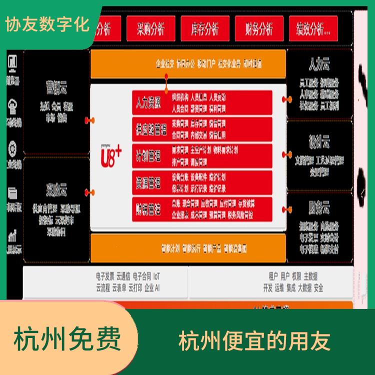 浙江免費(fèi)_財(cái)務(wù)軟件用友報(bào)價(jià)