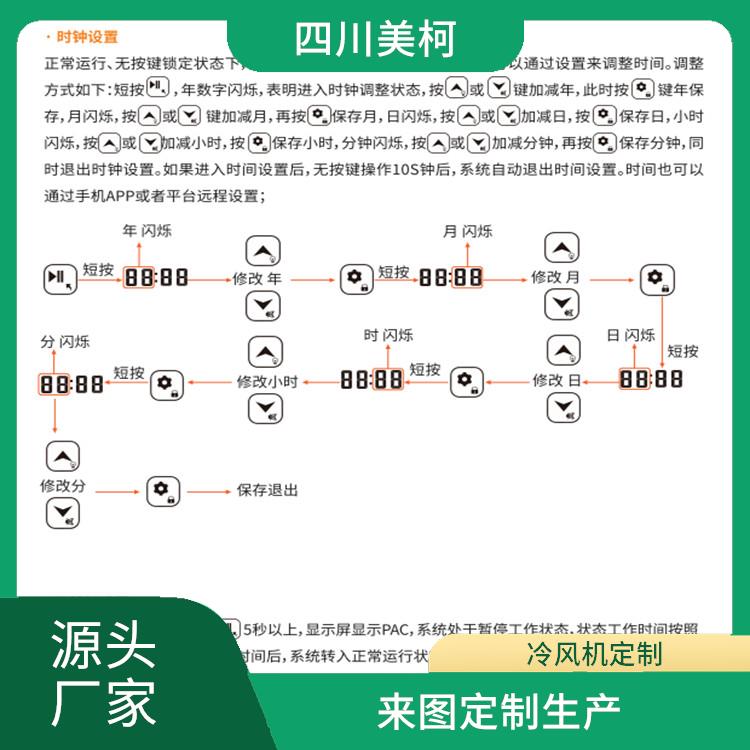 峨邊小型冷庫建造 沙灣凍肉冷庫建造 設(shè)計方案