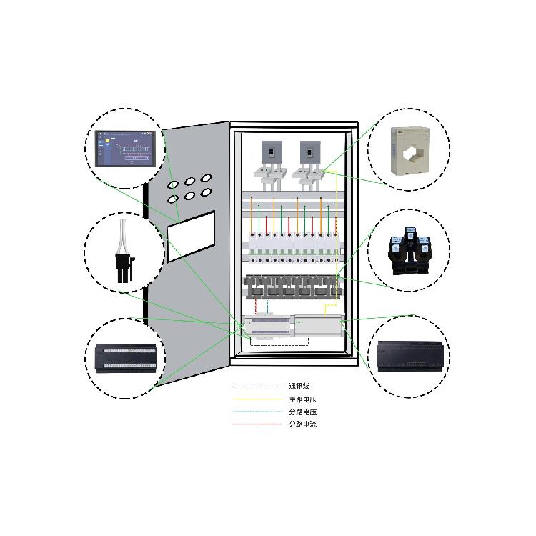 安科瑞ANDPF精密列头柜 综合监测并采集能源数据的列柜 数据中心动环 交直流列头柜 通信机房
