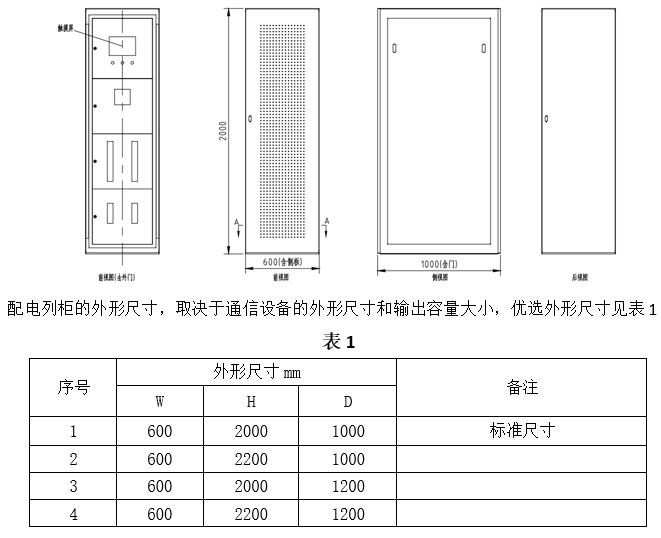 数据中心动环 交直流列头柜 通信机房