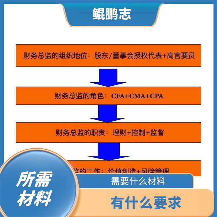 深圳南山公司股权激励服务 需要什么材料