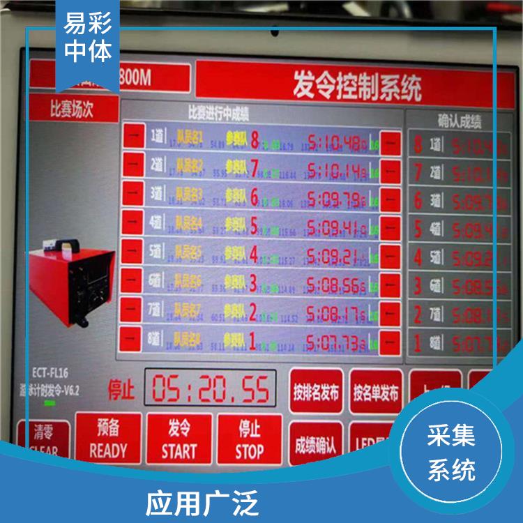 太原影像采集系统 便于维护 大数据处理