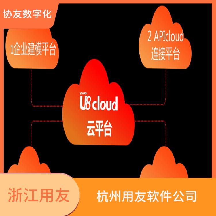 用友企业软件管理系统 浙江便宜的 用友T6软件 杭州