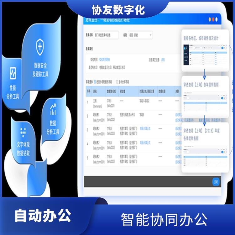 杭州萧山协同OA 信息化管理软件 OA