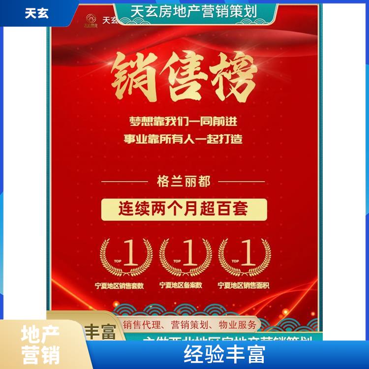 广河县房地产营销策划电话 放心服务 为客户提供全面的销售服务