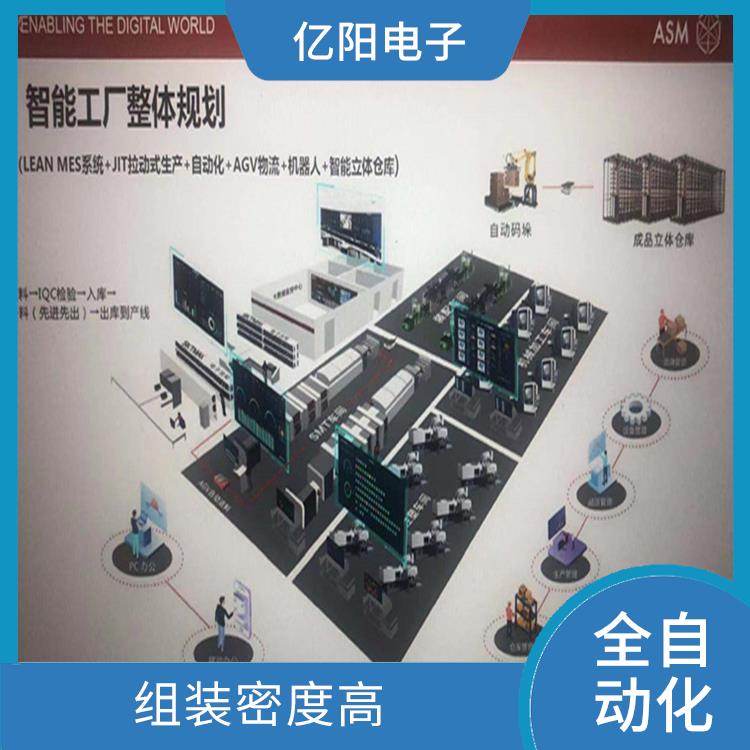 无锡 快速换线贴片机供应 结实耐用 贴片效率高
