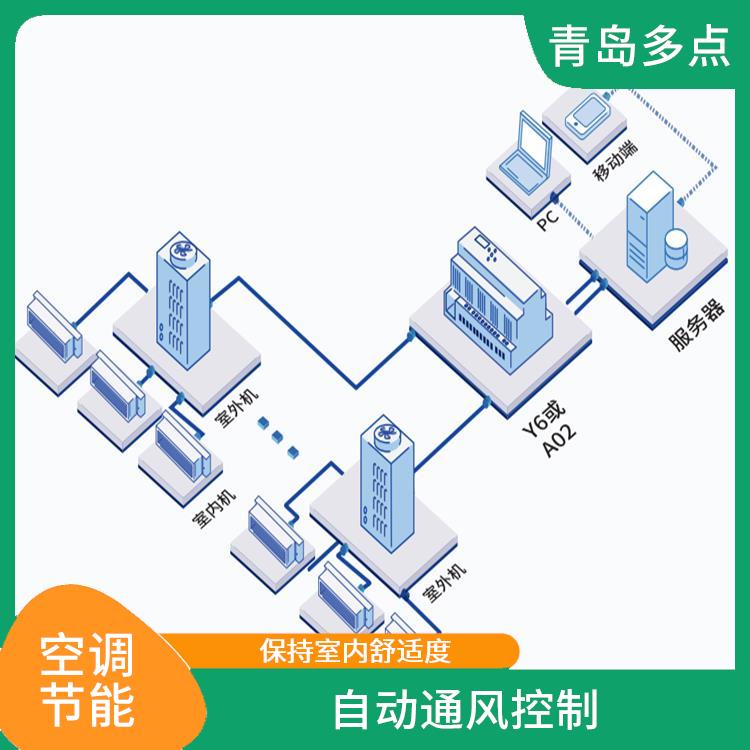 重庆空调节能供货商 分区控制 节能增效