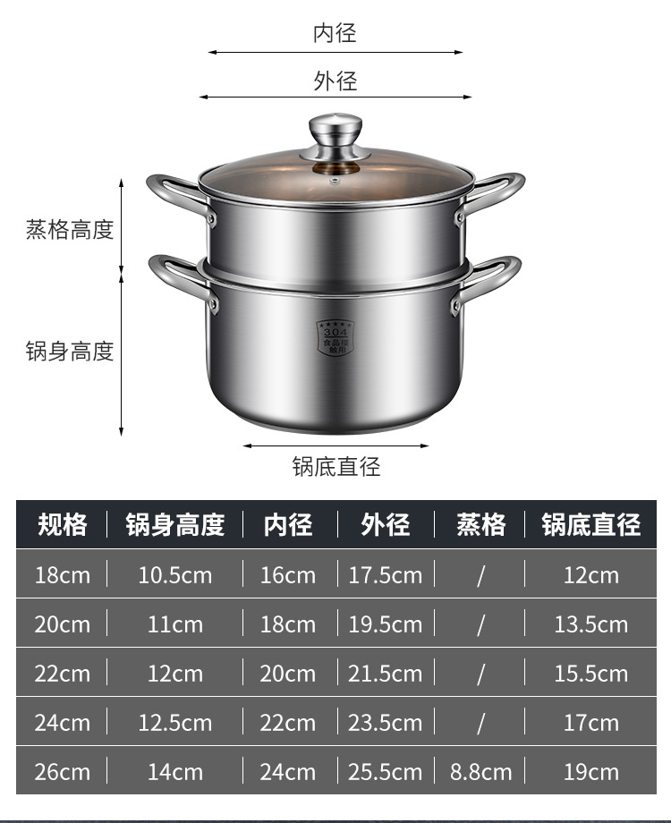 兰州商用304炖锅批发