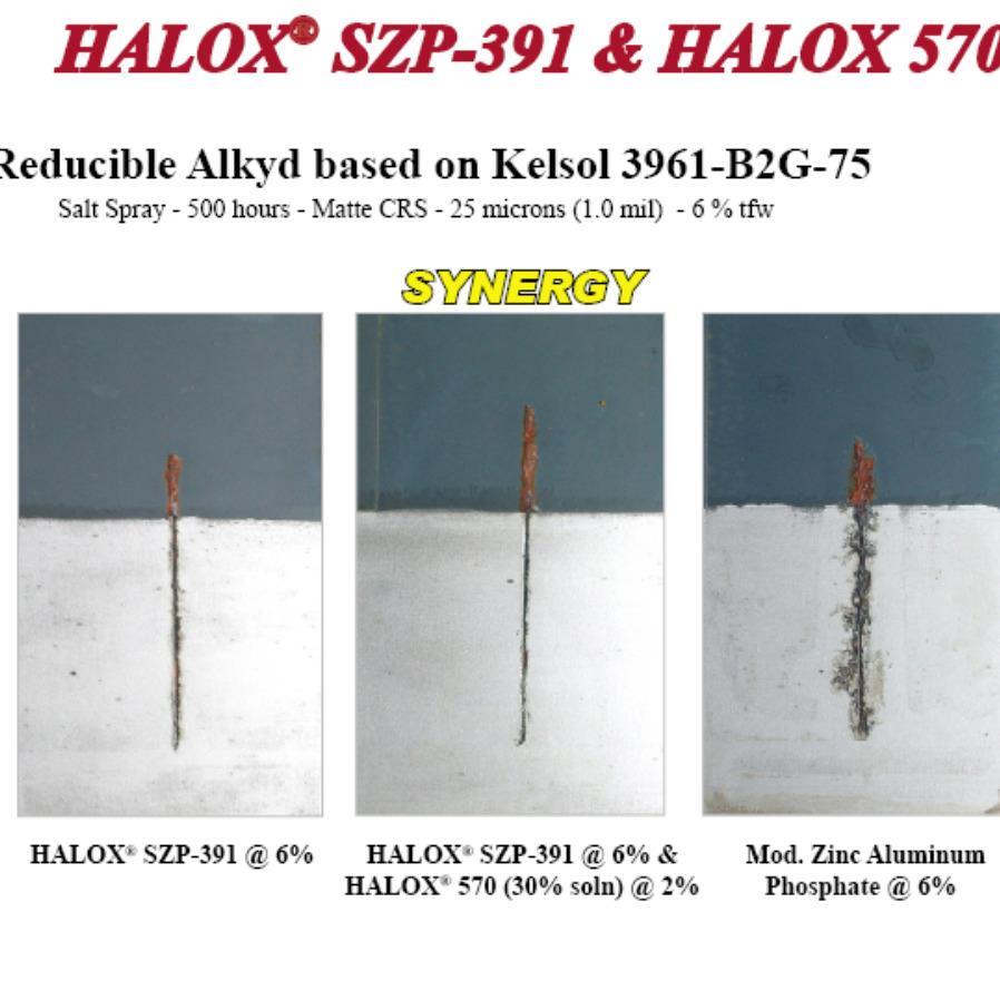 HEUCORIN RZ有機緩蝕劑,RZ耐鹽霧助劑