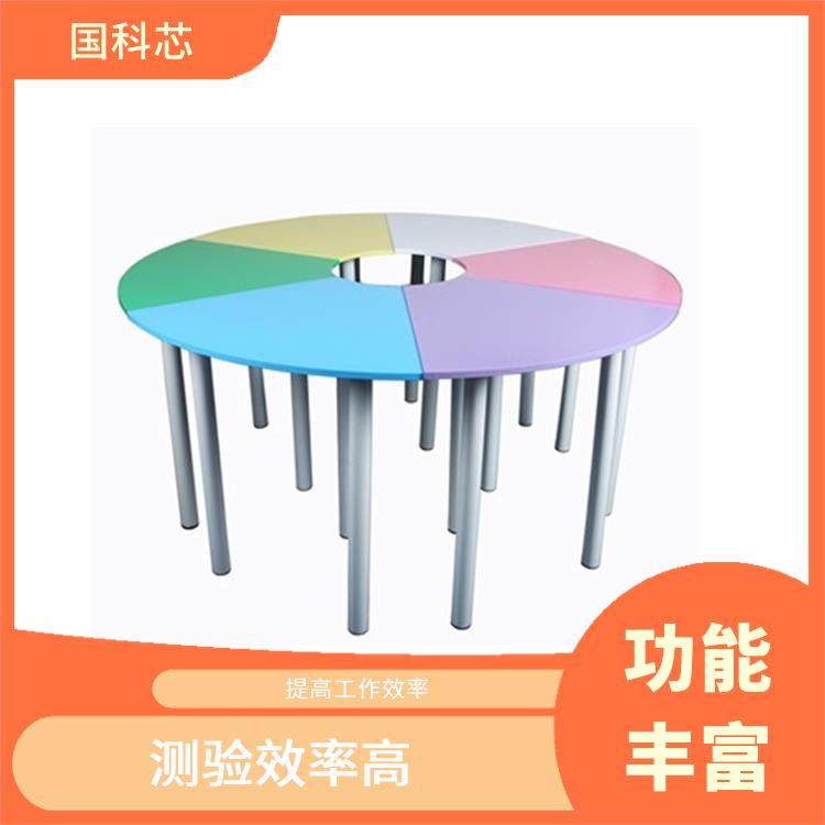 南宁多人才测评软件电话 提升心理素养 安装方便
