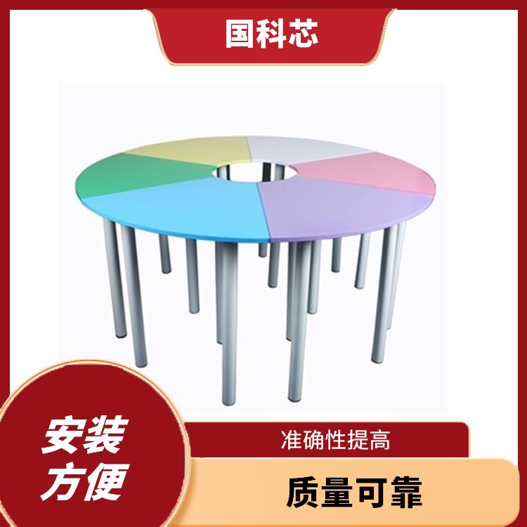 心理软件 提高工作效率 功能丰富