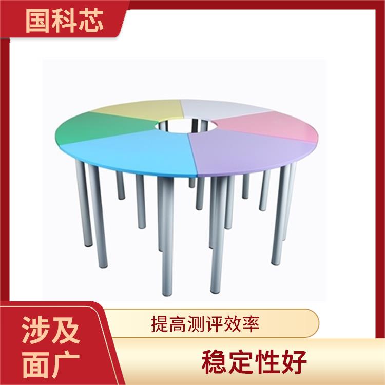 武汉心理测评系统电话 装完即可使用 稳定性好