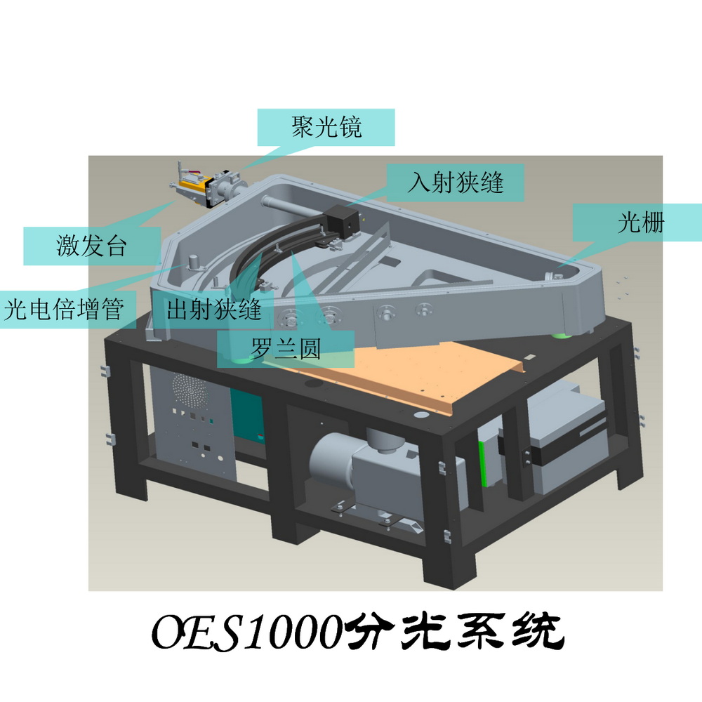 天瑞仪器OES800直读光谱仪