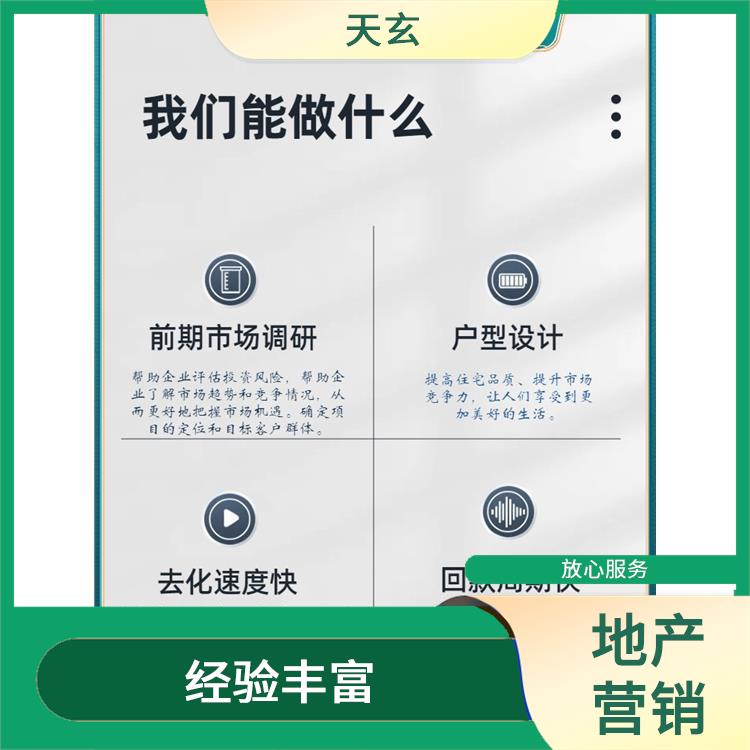 临河区房地产营销策划联系电话 天玄置业 全产业链服务