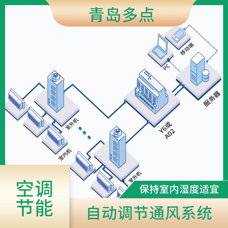 上海两联供空调集中控制供货商 权限管理
