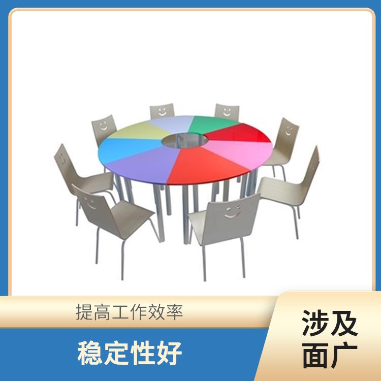 合肥威斯康星卡片测验厂家 自动化程度高