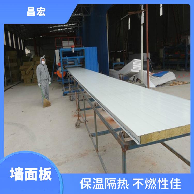 天津津南区彩钢板订购 坚固耐用 健康环保