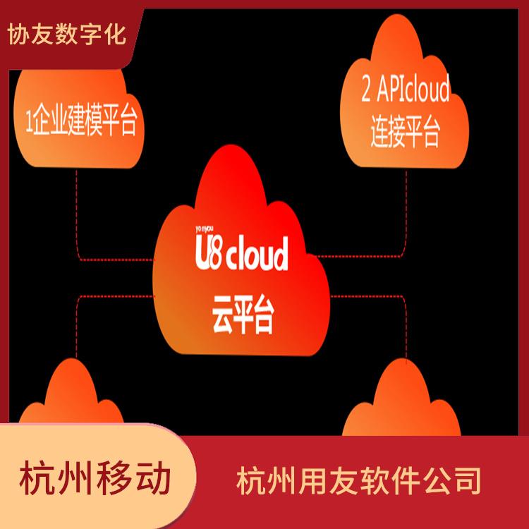浙江手機(jī)版 用友ERP系統(tǒng)--杭州協(xié)友 用友倉庫管理軟件 杭州