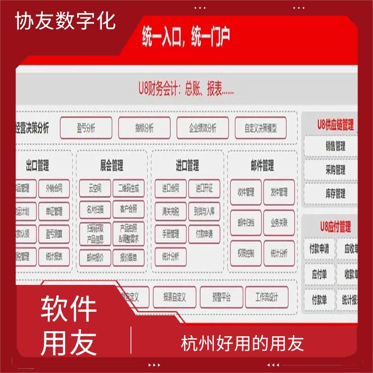 進(jìn)銷存財(cái)務(wù)軟件用友_浙江實(shí)用的_財(cái)務(wù)軟件免費(fèi)版用友