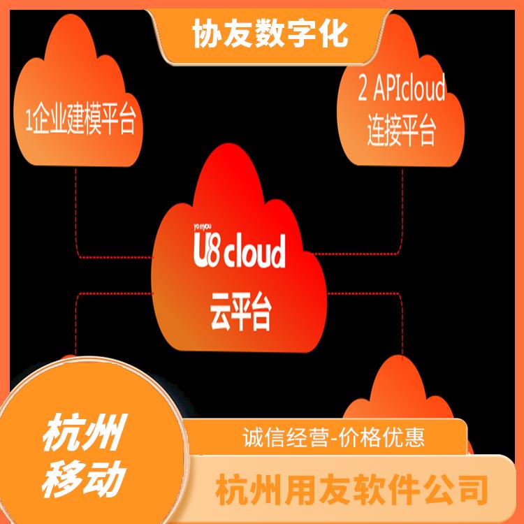 杭州用友ERP公司 用友營銷服務(wù)軟件 浙江移動(dòng)