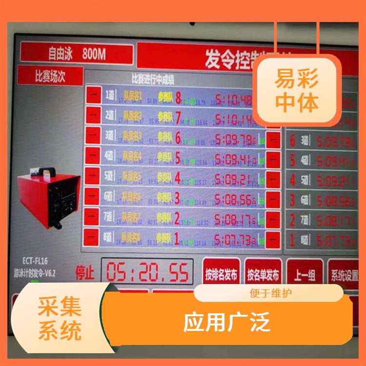 貴陽水下影像采集識別救生系統(tǒng)智能化 可以實現(xiàn)遠程監(jiān)控 降低人工成本