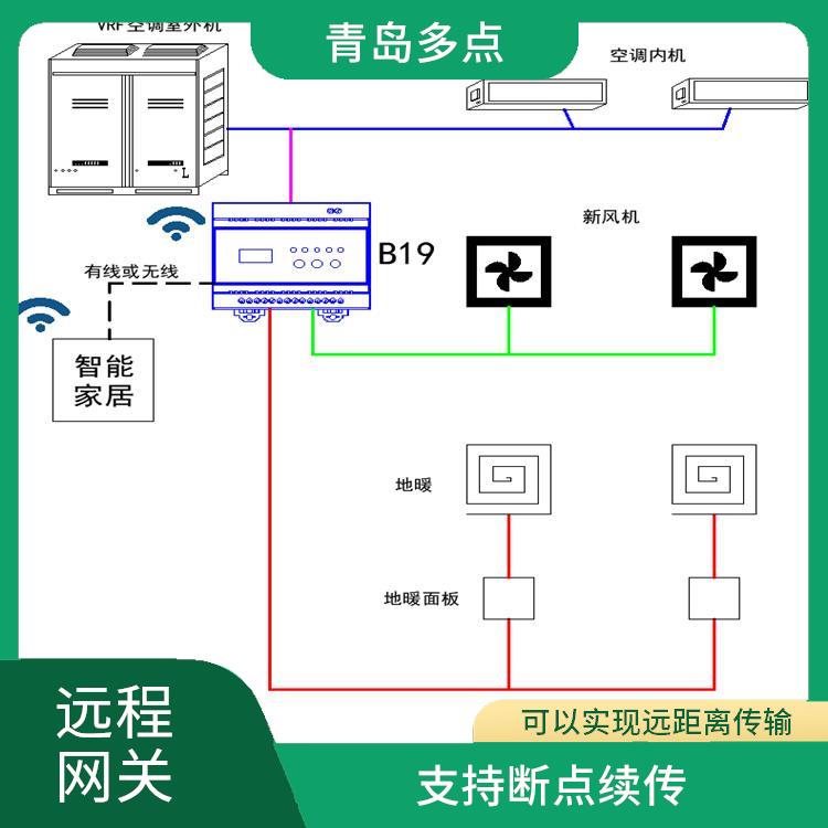 上海智能家居联系 支持断点续传