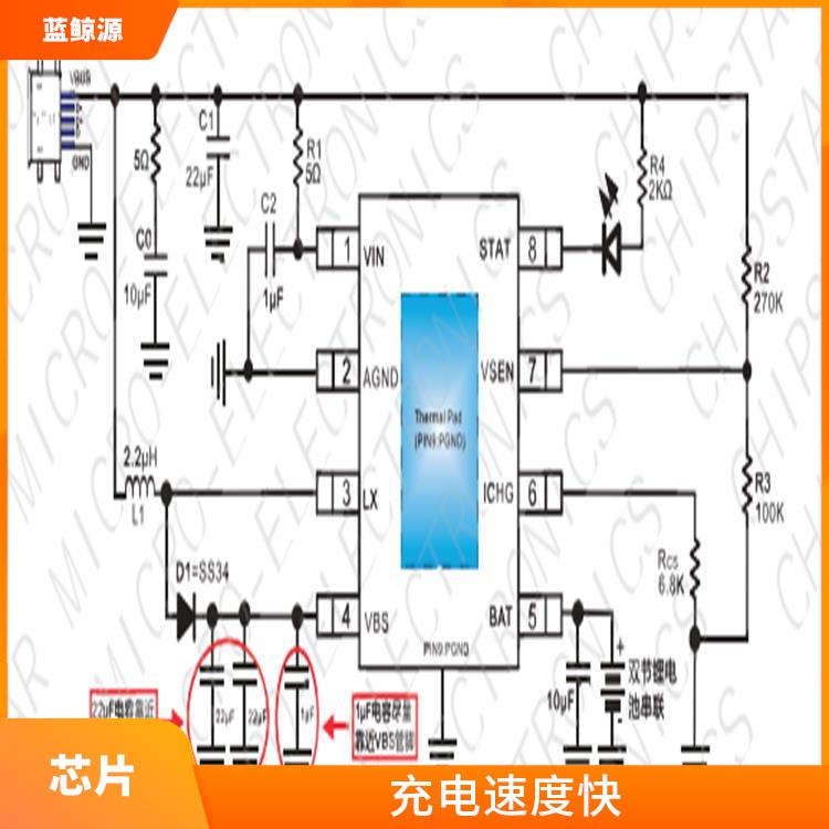 支持多种充电模式 有效保护充电安全 CS5080E替代