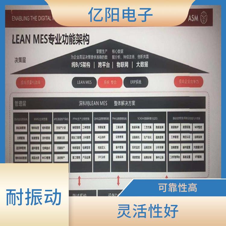 武汉 TX 全自动高速贴片机规格 可靠性高 适用范围广