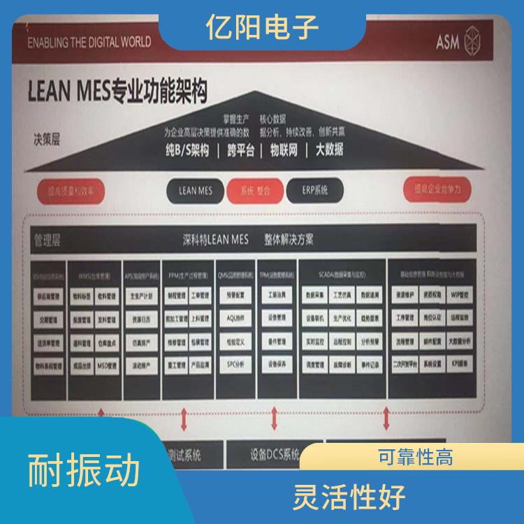 武汉 TX 全自动高速贴片机电话 抗振能力强 适用范围广