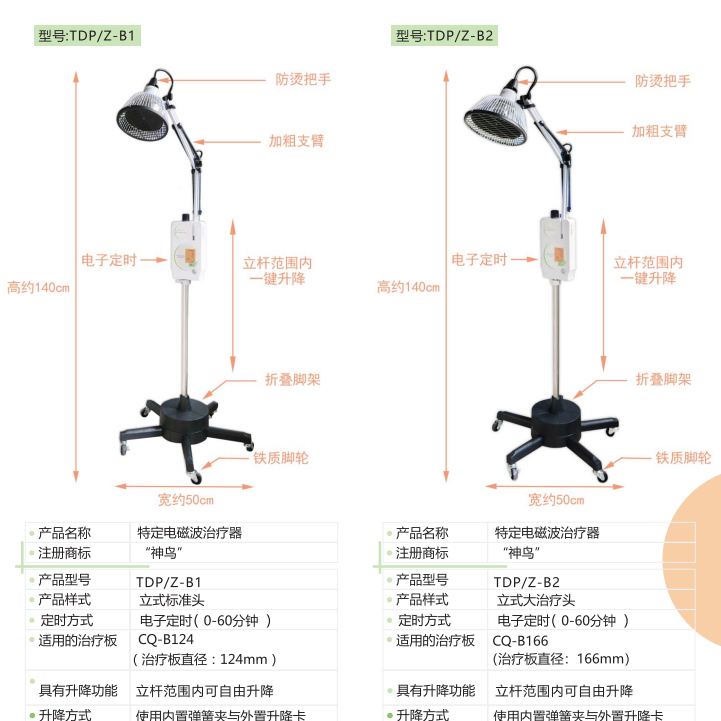 神鳥特定電磁波治療儀TDPZ-B1，TDPZ-B2