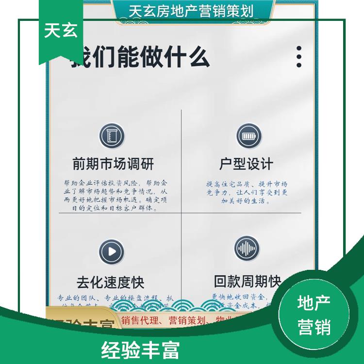 屯留县房地产营销策划电话 10年地产营销经验