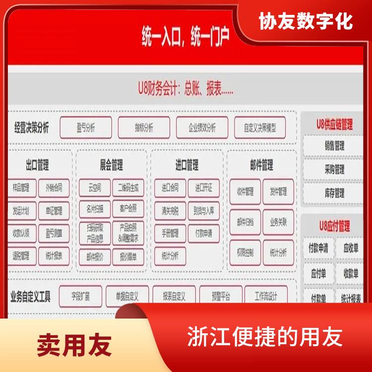 杭州實(shí)用的_杭州用友軟件erp_誠(chéng)信經(jīng)營(yíng)-價(jià)格優(yōu)惠