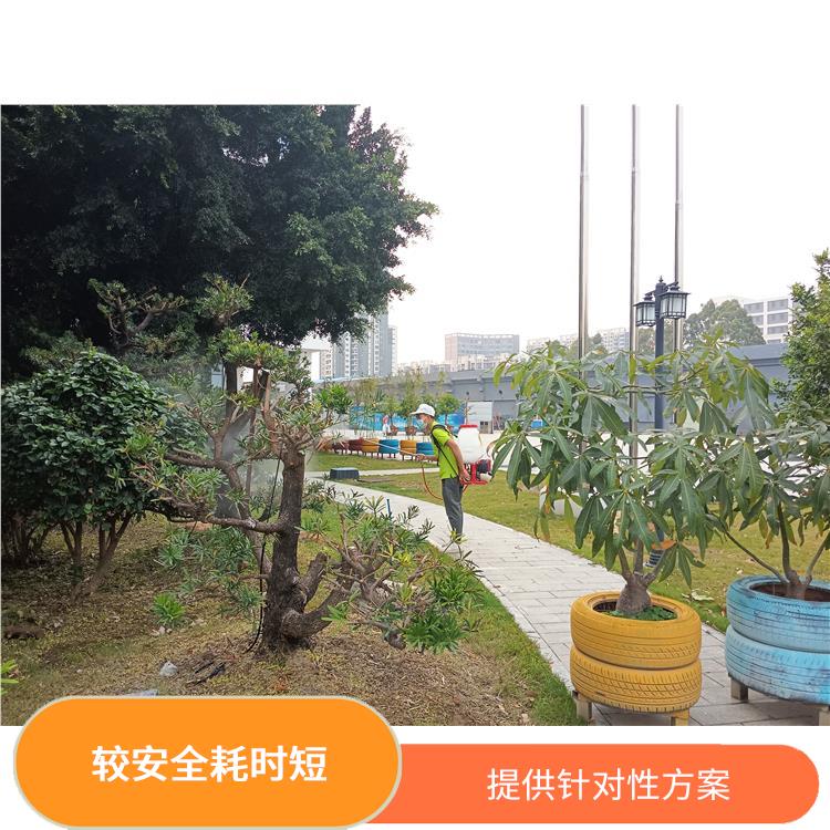 消杀公司 上门服务 确定方案