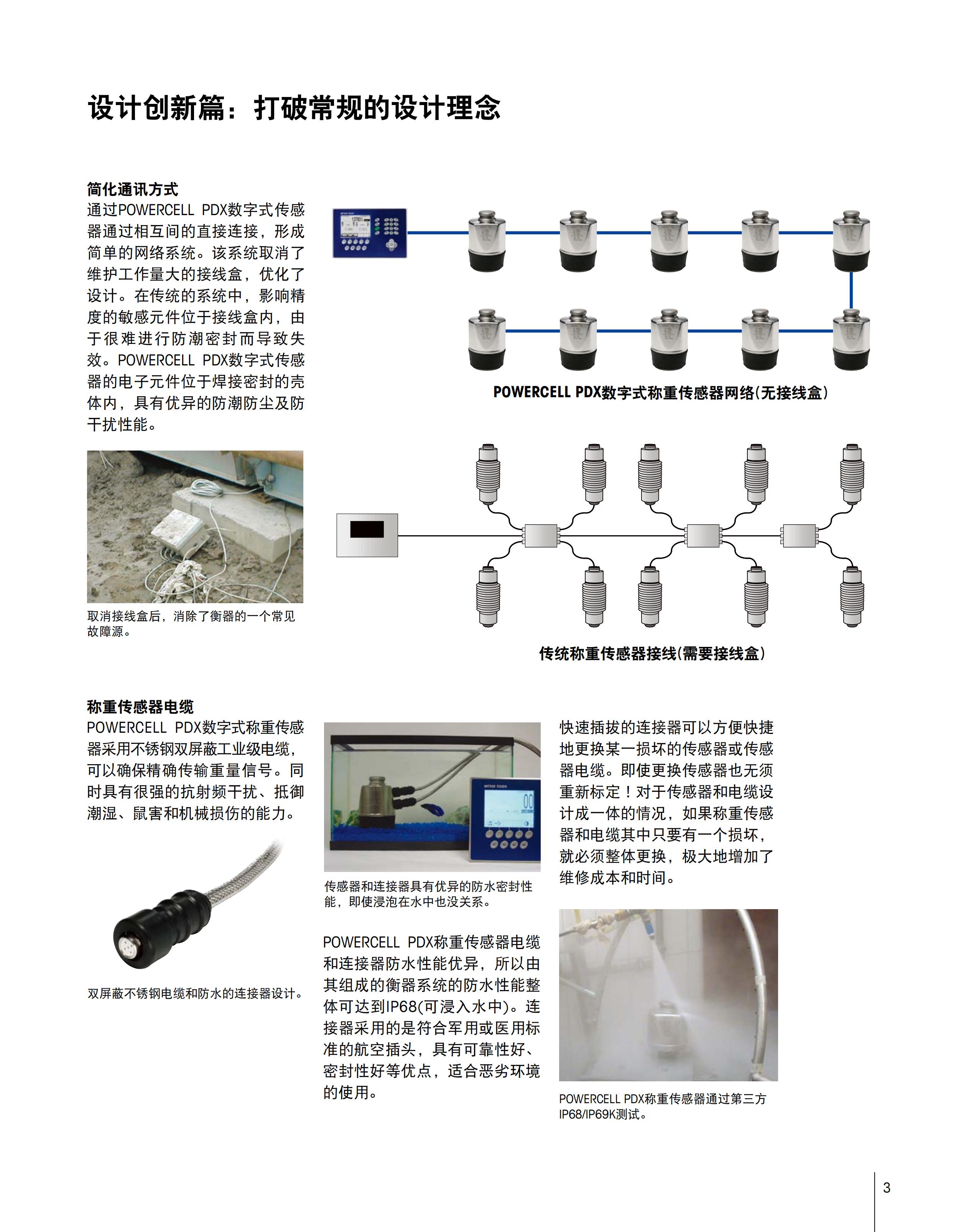 SBT-0.5