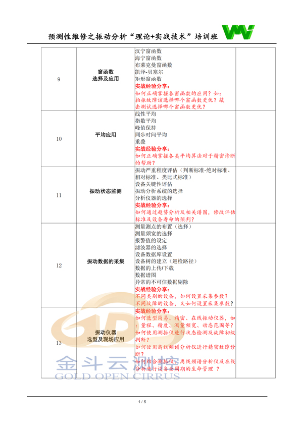 8月培訓(xùn)*二頁(yè)加logo