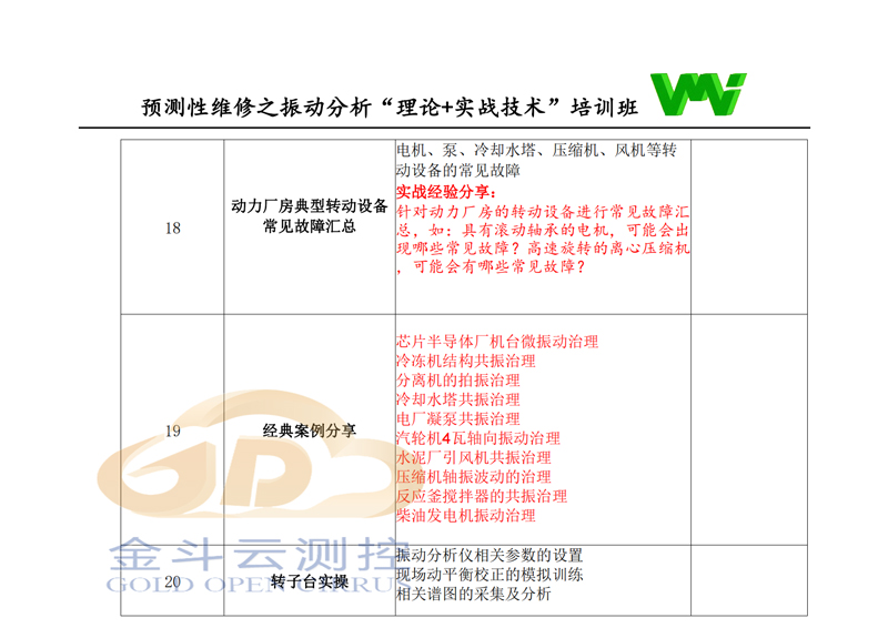 8月培訓(xùn)最后一頁(yè)加logo