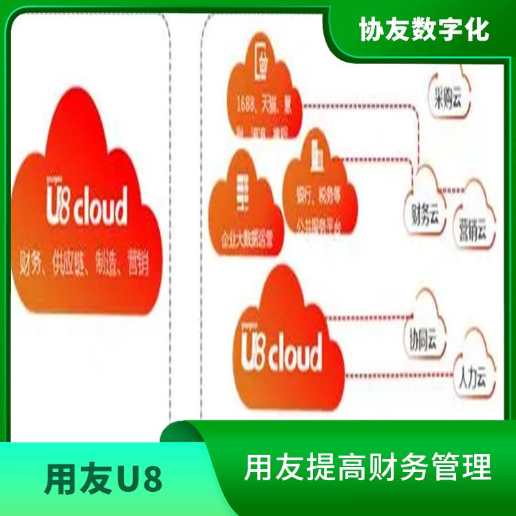 浙江比較好的用友|云進(jìn)銷(xiāo)存用友|選浙江用友erp