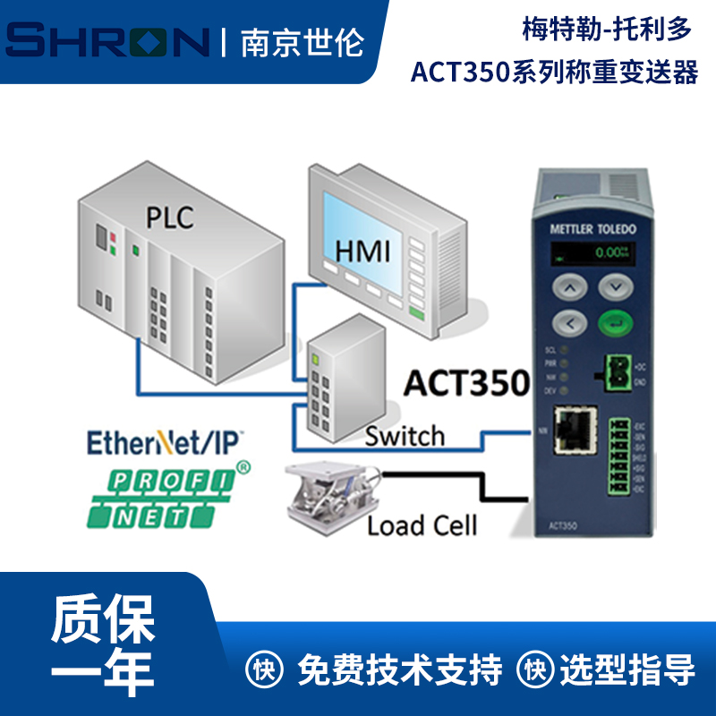 托利多ACT350称重仪表ACT350重量变送器